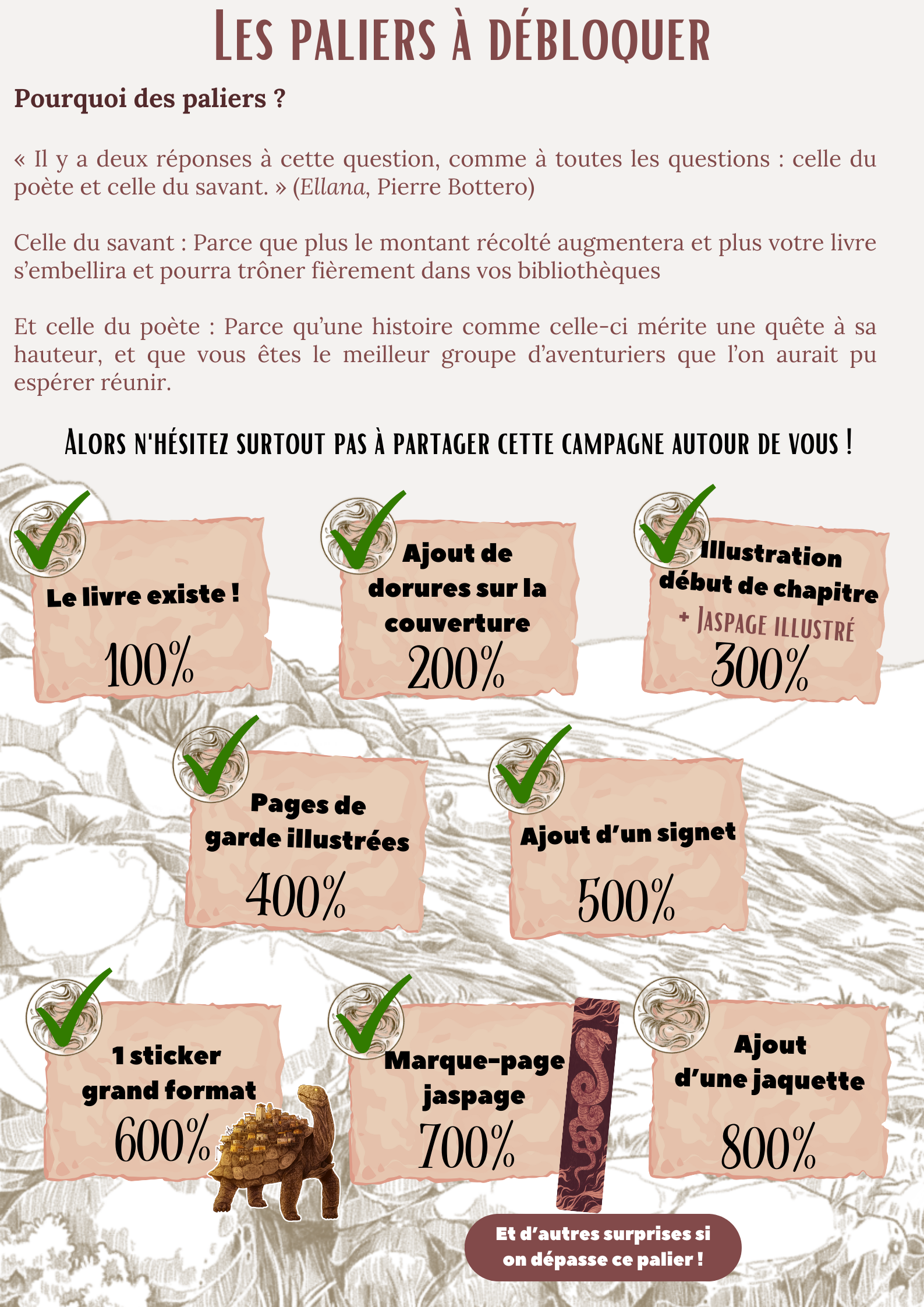 Planche à Vêtements en Plastique Pliable pour Enfants Chemise Pliable Outil de Rangement à Domicile pour Enfants Adultes Rose Rouge