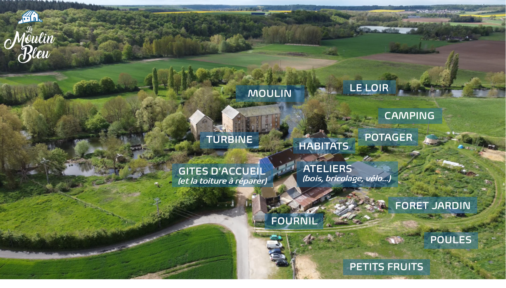 Le Moulin Bleu LE LOIR MOULIN CAMPING TURBINE POTAGER HABITATS GITES D'ACCUEIL ATELIERS (et la toiture à réparer) (bois, bricolage, vélo...) FORET JARDIN FOURNIL POULES PETITS FRUITS