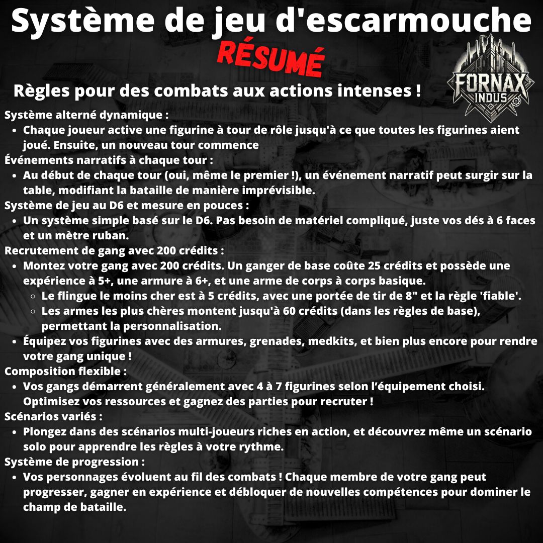 Fornax Indus, le jeu de figurines de rôles - Ulule