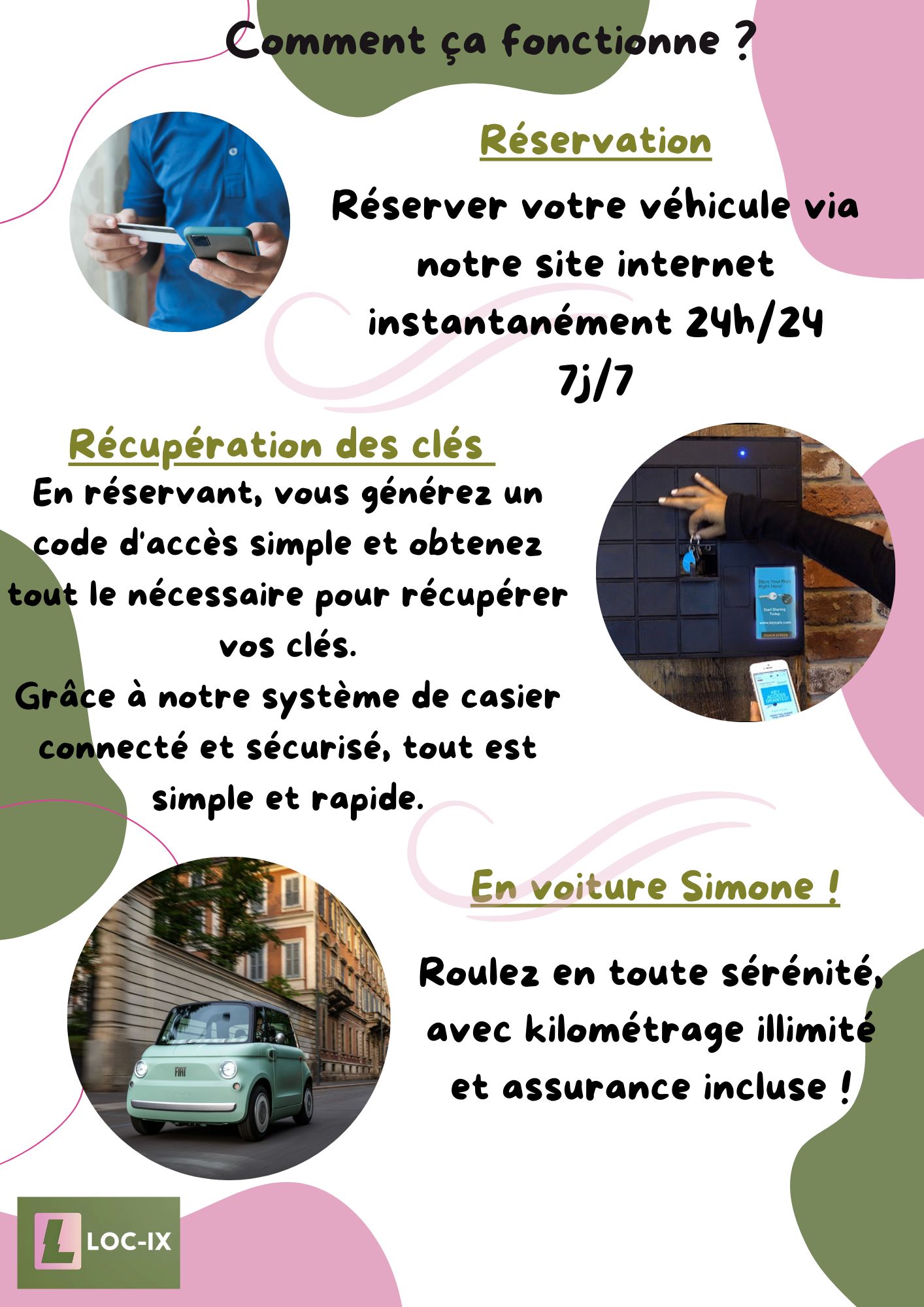 LOCATION DE VOITURE ÉLECTRIQUE SANS PERMIS POUR LES RURAUX - Ulule